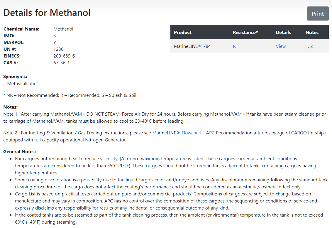 APC details for Methanol